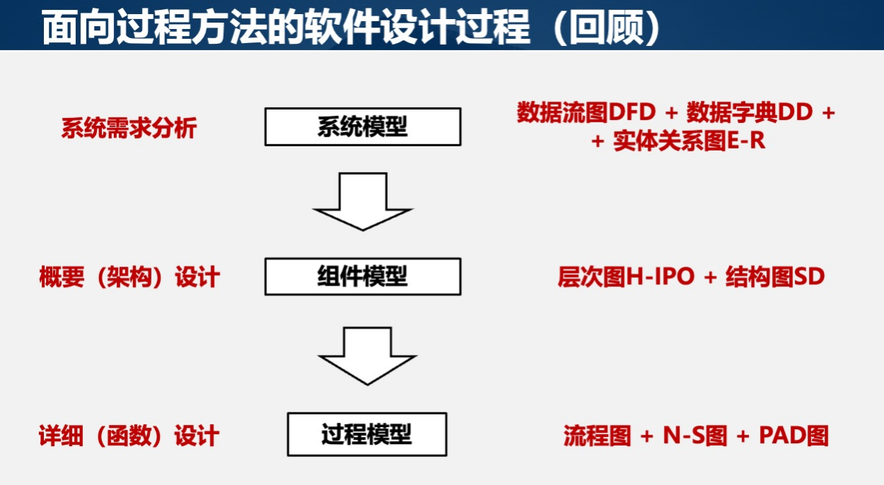 Pasted image 20250421085714.png